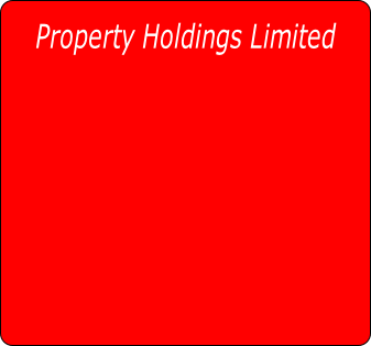 Property Holdings Limited
